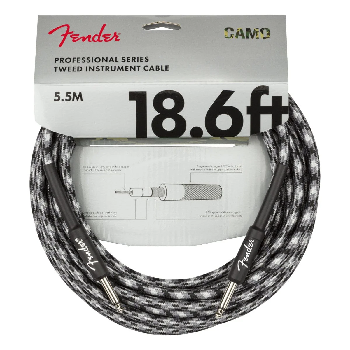 New Fender Products 2021